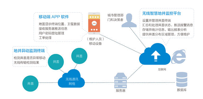 1540275674102071.gif image002.gif