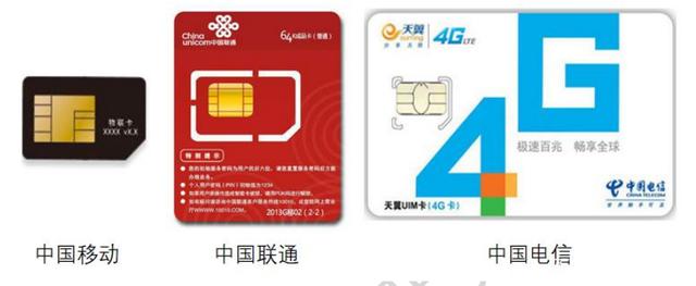 1633940648972389.jpeg 如何登錄聯(lián)通物聯(lián)網(wǎng)卡