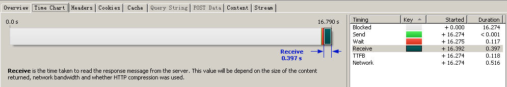 點(diǎn)擊查看大圖