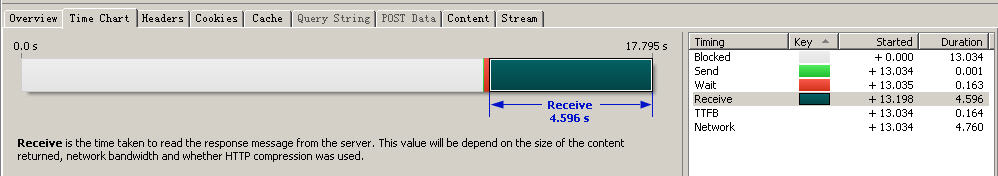 點(diǎn)擊查看大圖