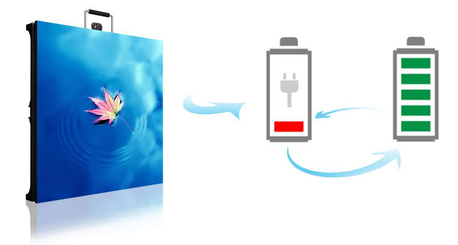 P1.8小間距l(xiāng)ed顯示屏 P1.8小間距l(xiāng)ed顯示屏