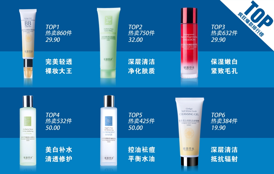 瘋狂排行榜描述關聯(lián)模板