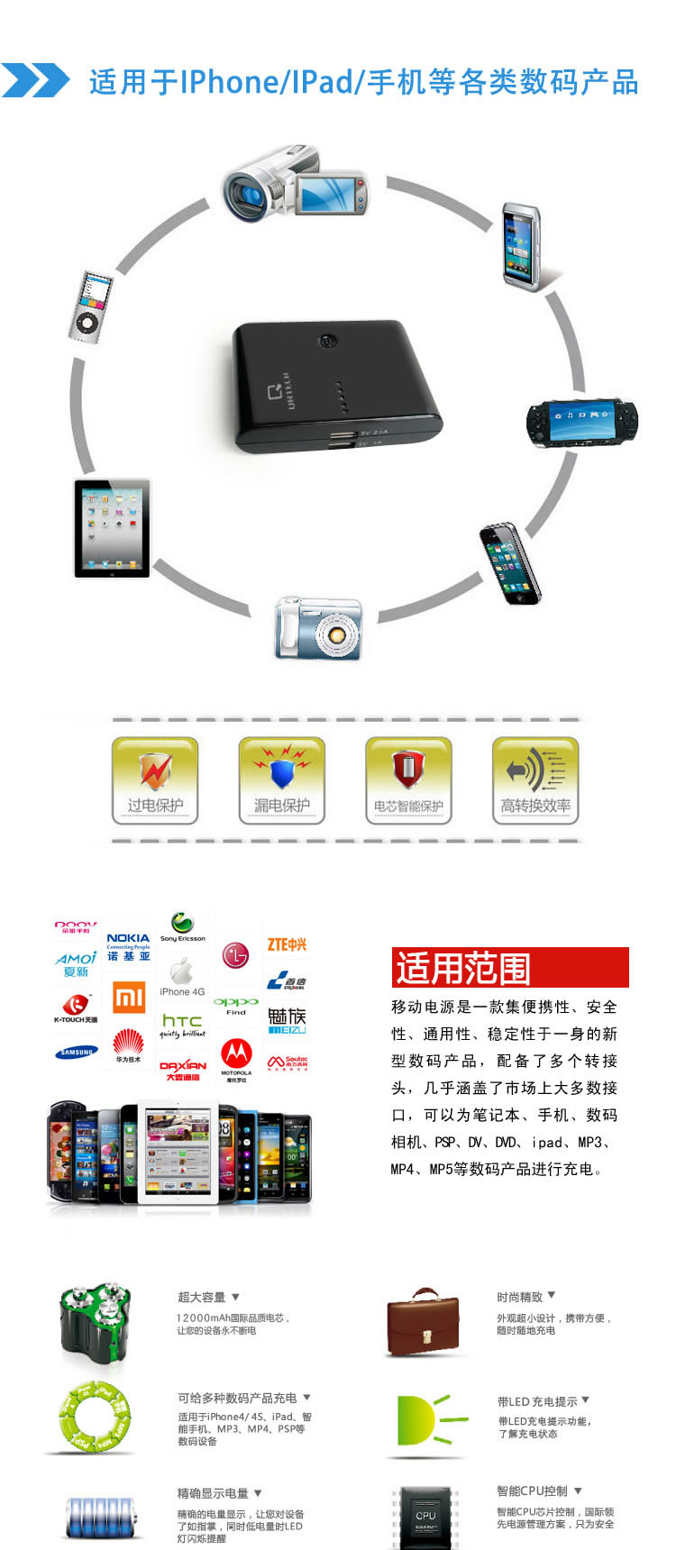 移動電源充電器詳情